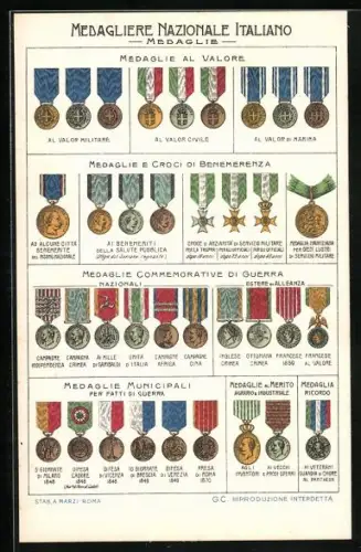 AK Medagliere nationale Italiano, italienische Kriegsverdienstorden