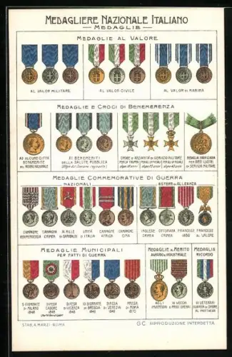 AK Medagliere nationale Italiano, italienische Kriegsverdienstorden