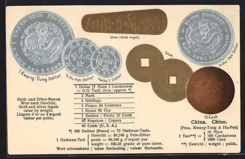 AK Chinesisches Geld & Goldbarren der Provinzen Kwang-Tung & Hu-Peh