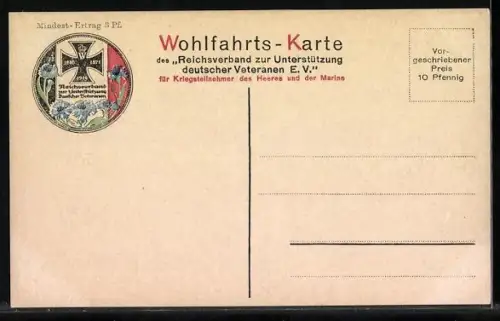 AK Kaiser Franz Josef I. von Österreich und Kaiser Wilhelm II., Zweibund