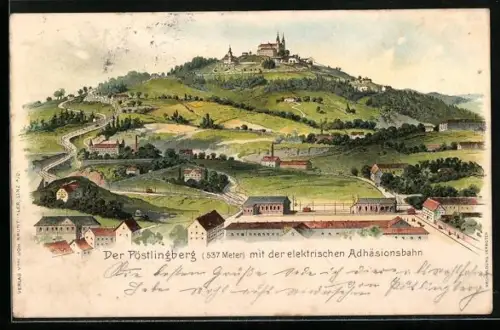 AK Pöstlingberg, Panorama mit elektrischen Adhäsionsbahn