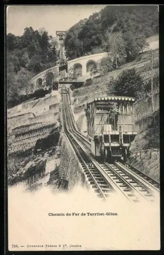 AK Chemin de Fer de Territet-Glion