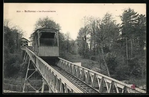 AK Bellevue, Le Funiculaire
