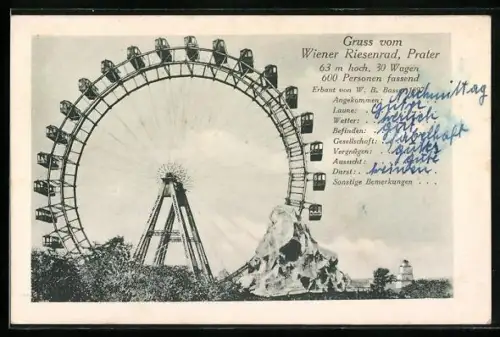 AK Wien, Wiener Prater mit Riesenrad