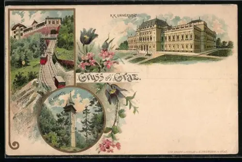Lithographie Graz, Ansicht der Schlossberg-Bahn, Ansicht der Universität, Hilmwarte