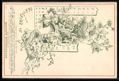 AK Stenographie von Emile Duploye, Füllhorn mit Alphabet