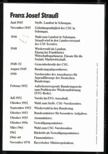AK BRD, Portrait von Franz Josef Strauss, Deutscher Politiker