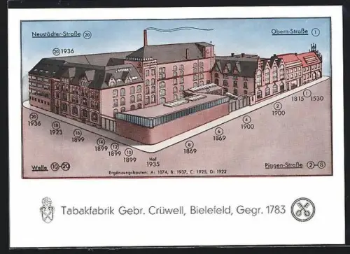AK Bielefeld, Tabakfabrik Gebr. Crüwell, Neustädter Strasse Ecke Piggen-Strasse
