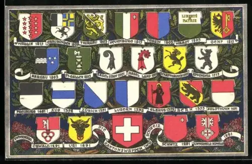 AK Kantonswappen der Schweiz