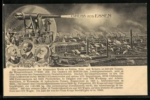 AK Essen, Kruppsche Werke, Friedrich Alfred Krupp, Dr. Gustav Krupp v. Bohlen, Alfred Krupp