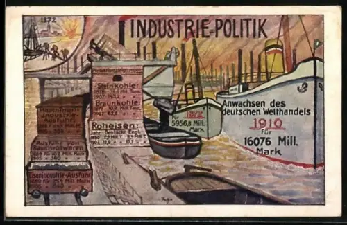 AK Wahlwerbung für die Zentrumspartei und ihre Industrie-Politik, Schiffe und Fabrikschlote
