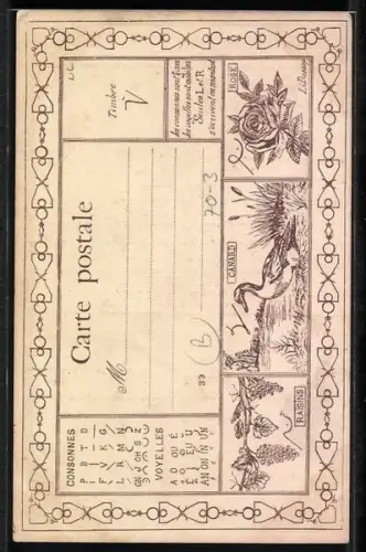 AK Sténographie Duployé, Alphabet