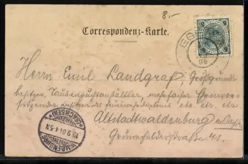 AK Eger, Gerbereien an der Eger