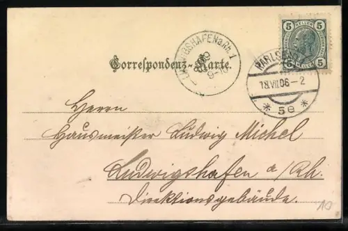 AK Karlsbad, Panorama