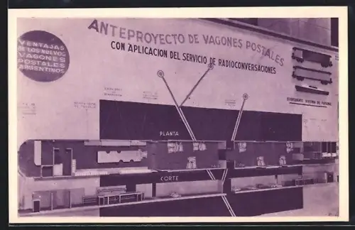 AK Buenos Aires, Dia de Emision 1949, Anteproyecto de Vagones Postales, Ausstellung