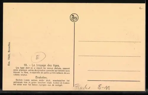 AK Die Verarbeitung von Flachs