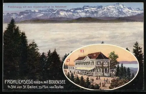 AK Teufen /AR, Restaurant und Aussichtspunkt Fröhlichsegg