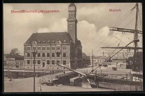 AK Malmö, Hamnvörvaltningsbyggnaden