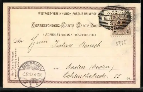 Lithographie Graz, Pferdebahn auf dem Markt & Ortsansicht