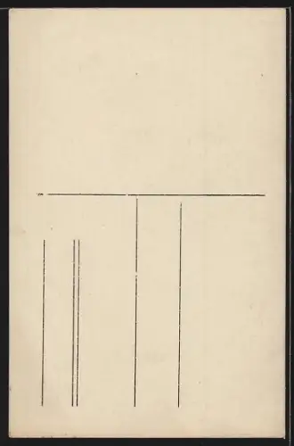 Foto-AK Neufchâtel, Sous le feu de l`artillerie francaise