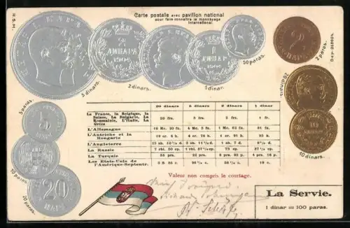 Präge-AK Tabelle mit dem Tauschkurs von Geld, Geprägte Münzen