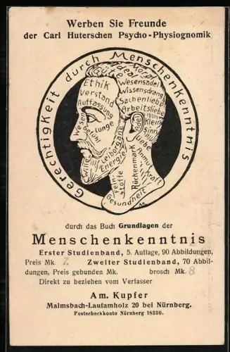 AK Carl Hutersche Psycho-Physiognomik, Buch Grundlagen der Menschenkenntnis, männl. Kopf