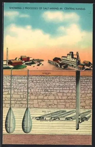 AK Central Kansas, KS, Showing two processes of salt mining