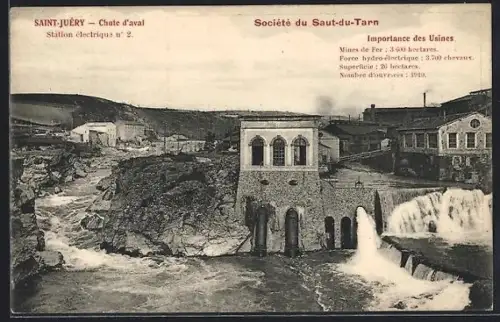 AK Saint-Juéry, Chute d`aval