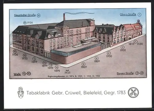 AK Bielefeld, Tabakfabrik Gebr. Crüwell, Neustädter Strasse 20