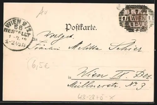 AK Wien, Blick in die Praterstrasse