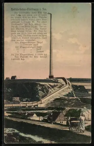 AK Halsbrücke-Freiberg i. Sa., Halsbrücker Hohe Esse