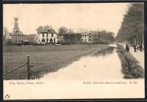 AK De Bilt, Kon. Ned. Meteor. Institut
