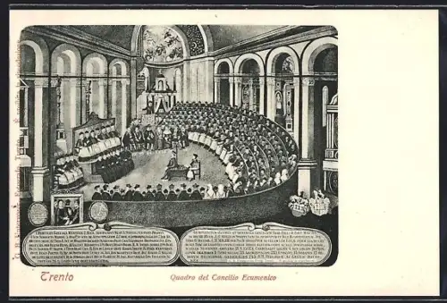 AK Trento, Quadro del Concilio Ecumenico