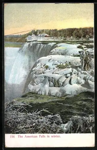 AK The American Falls, Panorama In Winter