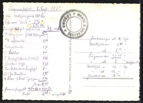 AK Lugano, Vista generale