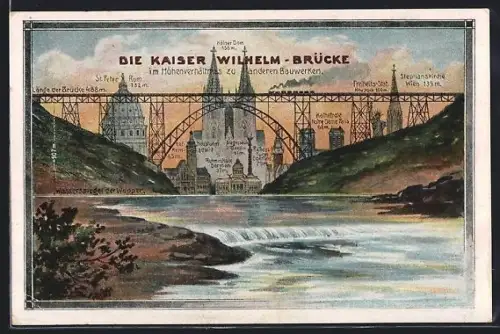 Künstler-AK Müngsten, Kaiser Wilhelm-Brücke im Höhenvergleich zu anderen Bauwerken