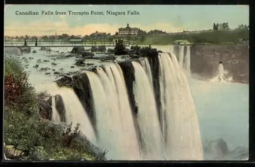 AK Canadian Falls from Terrapin Point, Niagara Falls, Wasserfall