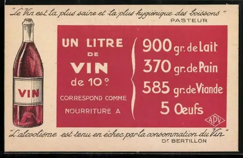 AK Reklame für Wein und seinen vermeintlichen Nährwert