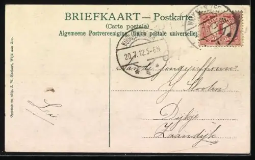 AK Wijk aan Zee, Panorama