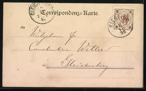 AK Kierling, Panorama