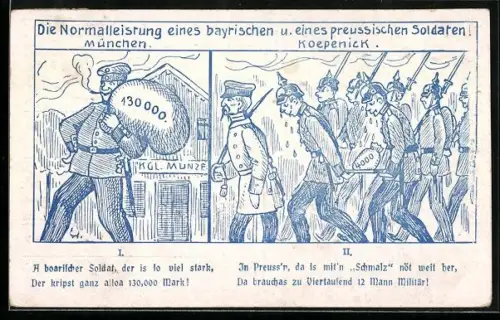 AK Berlin, Hauptmann von Köpenick