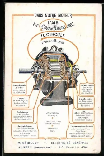 AK Cholet, Mécanique-Électricité M. Fonteny, Maschinenwalze, Reklame