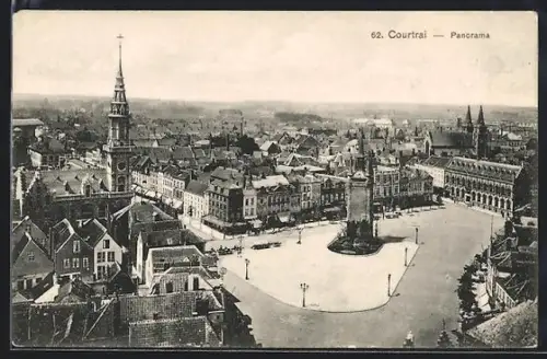 AK Courtrai, Panorama