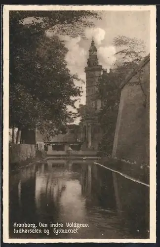 AK Kronborg, Den indre Voldgrav, Ludkorselen og Fyrtaarnet