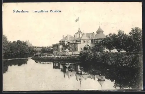 AK Kobenhavn, Langelinies Pavillon
