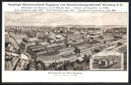 AK Augsburg, Vereinigte Maschinenfabrik und Maschinenbaugesellschaft Nürnberg AG, Gesamtansicht vom Werk