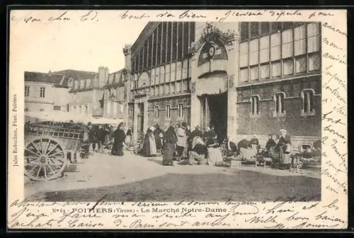 AK Poitiers, Le Marché Notre Dame, Un jour de marché
