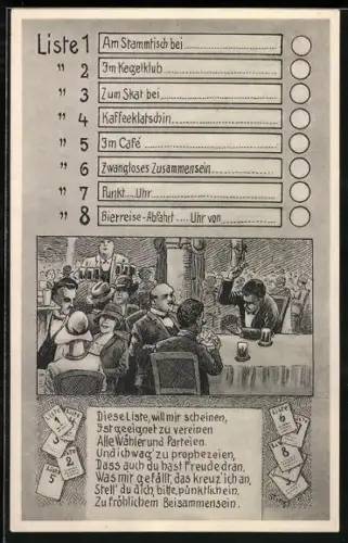 AK Liste möglicher Lokalitäten für ein Beisammensein für Schreibfaule