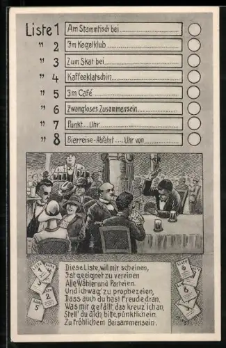 AK Liste möglicher Lokalitäten für Beisammensein für Schreibfaule