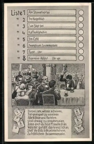 AK Liste möglicher Lokalitäten für feucht-fröhliches Beisammensein für Schreibfaule